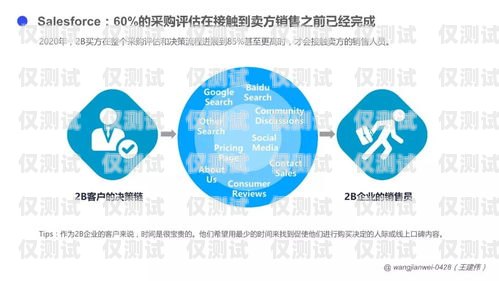 朝陽外呼業(yè)務系統(tǒng)，提升客戶體驗與業(yè)務效率的利器朝陽門外企服務中心