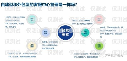 朝陽外呼業(yè)務系統(tǒng)，提升客戶體驗與業(yè)務效率的利器朝陽門外企服務中心