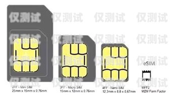 聯通電銷卡——是否好用的全面解析聯通的電銷卡好用嗎安全嗎