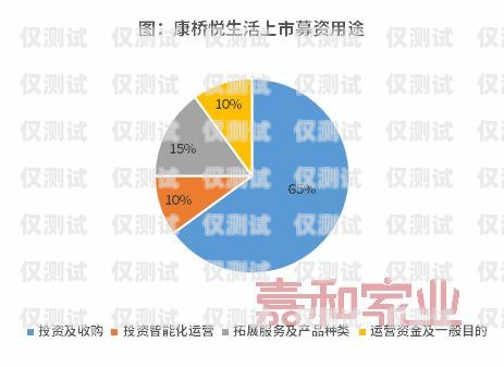 河南自建外呼系統，提升客戶服務與業務拓展的利器河南智能外呼