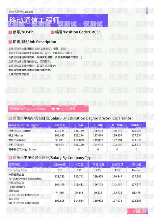 移動(dòng)聯(lián)通電銷卡的全面解析移動(dòng)聯(lián)通的電銷卡怎么樣
