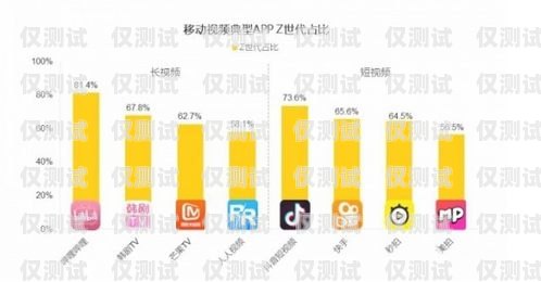 在當今數字化時代，企業對于提高客戶服務質量和銷售效率的需求日益增長。AI 外呼系統作為一種創新的解決方案，正逐漸受到企業的青睞。然而，在西安市場上，有眾多的 AI 外呼系統供應商，如何選擇適合自己企業的系統成為了一個重要問題。本文將為您介紹如何選擇西安的 AI 外呼系統，并提供一些參考建議。西安ai外呼系統哪家好一點