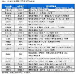 淄博智能外呼系統收費，全面解析與比較淄博智能外呼系統收費價格