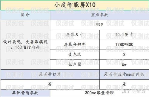 淄博智能外呼系統收費，全面解析與比較淄博智能外呼系統收費價格