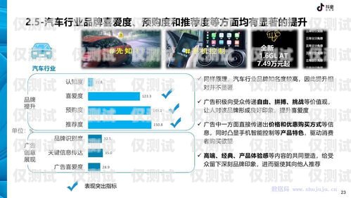 中山朗瑪電銷(xiāo)卡，助力企業(yè)銷(xiāo)售的利器中山朗瑪電銷(xiāo)卡怎么辦理