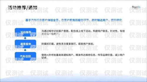 梁山縣智能語音外呼系統——提升銷售效率的創新工具梁山縣智能語音外呼系統維修