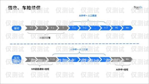 梁山縣智能語音外呼系統——提升銷售效率的創新工具梁山縣智能語音外呼系統維修