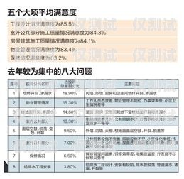 廣東防投訴外呼管理系統，提升客戶滿意度的關鍵廣東省防疫投訴舉報平臺