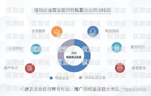 陜西 AI 人工智能外呼客服系統(tǒng)，提升客戶服務(wù)的新利器陜西ai人工智能外呼客服系統(tǒng)招聘