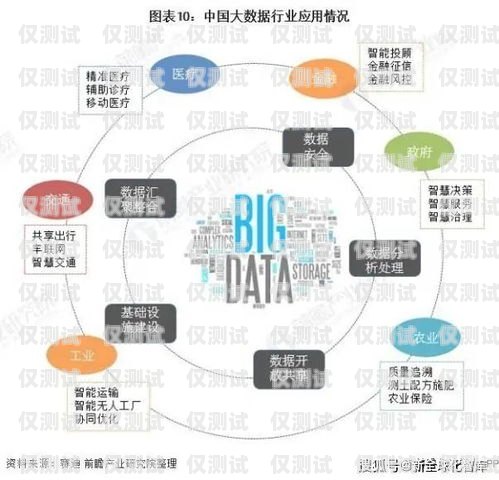 金華外呼 SaaS 系統——提升銷售效率的利器金華seo外包平臺
