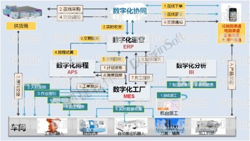 外呼系統公司怎么起訴？外呼系統怎么辦理