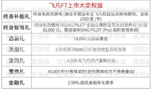 探究倍力優電銷卡是否值得推薦倍力優電銷卡推薦用嗎安全嗎