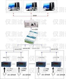江蘇小型外呼系統報價外呼系統價格
