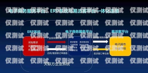 惠東自動外呼系統價格，選擇適合您的解決方案自動外呼系統怎么樣