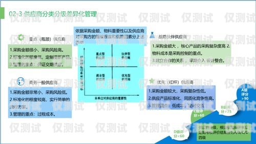 陜西智能外呼系統(tǒng)優(yōu)化價(jià)格，提升效率與降低成本的雙贏策略智能外呼服務(wù)