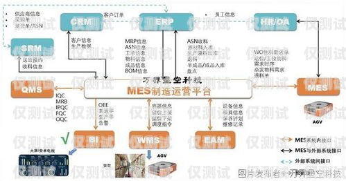 陜西智能外呼系統(tǒng)優(yōu)化價(jià)格，提升效率與降低成本的雙贏策略智能外呼服務(wù)