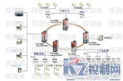 保山長城防封電銷卡，為電銷行業(yè)提供可靠通信解決方案