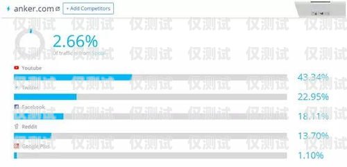 外呼系統英文，提升客戶體驗的關鍵工具外呼系統英文縮寫