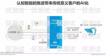 北京人工外呼系統線路設計北京人工外呼系統線路設計招聘