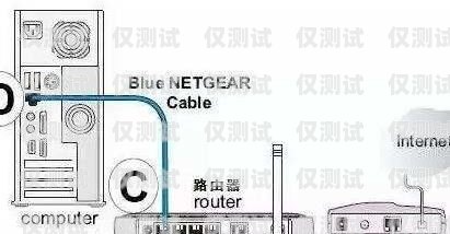 棗莊外呼系統接口對接，實現高效客戶溝通的關鍵外呼系統線路對接