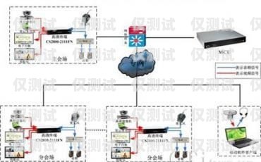 棗莊外呼系統接口對接，實現高效客戶溝通的關鍵外呼系統線路對接