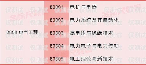 四川電銷卡價格大揭秘！四川電銷卡價格查詢