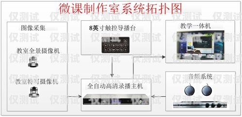 廣州外呼系統(tǒng)產(chǎn)品介紹廣州外呼營(yíng)銷系統(tǒng)