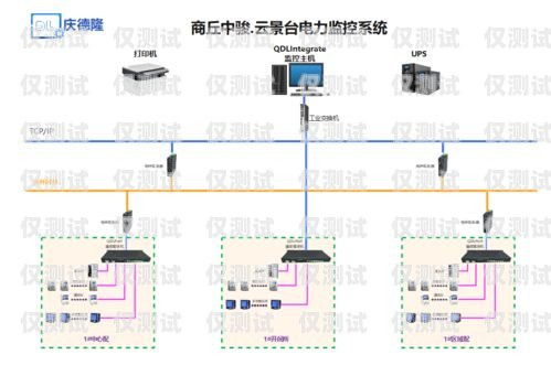 常州電銷卡外呼系統(tǒng)哪家好？常州電銷公司