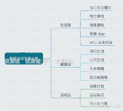 韶關(guān)智能外呼系統(tǒng)選購指南，哪里才是最佳選擇？韶關(guān)智能外呼系統(tǒng)哪里好一點(diǎn)