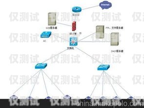 寧波電話外呼系統供應商企業電話外呼系統