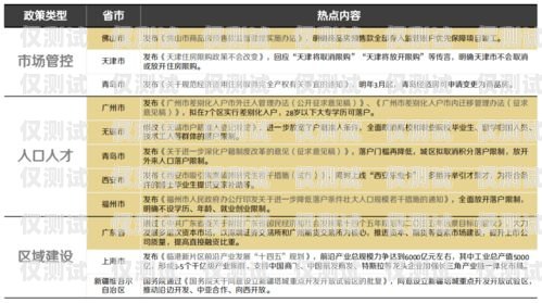 廣州九江電銷卡，助力企業銷售的利器廣州九江電銷卡怎么辦理