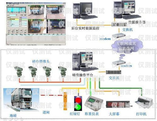 酉陽(yáng)電銷外呼系統(tǒng)哪家專業(yè)電銷 外呼 系統(tǒng)
