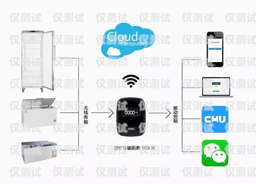 酉陽(yáng)電銷外呼系統(tǒng)哪家專業(yè)電銷 外呼 系統(tǒng)