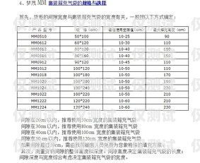 莆田防封電銷(xiāo)卡價(jià)格，如何選擇合適的防封電銷(xiāo)卡？莆田防封電銷(xiāo)卡價(jià)格表