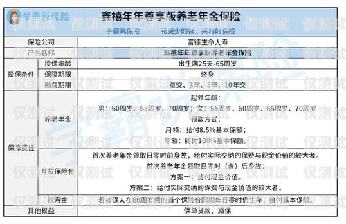 莆田防封電銷(xiāo)卡價(jià)格，如何選擇合適的防封電銷(xiāo)卡？莆田防封電銷(xiāo)卡價(jià)格表