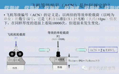 外呼系統(tǒng)接通率太低？這是個(gè)問題！外呼系統(tǒng)接通率太低怎么辦