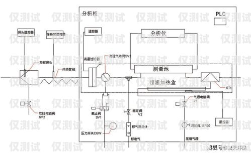 常州電銷外呼系統(tǒng)哪家便宜？如何選擇性價比高的電銷外呼系統(tǒng)？常州電話銷售
