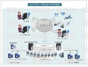 常州電銷外呼系統(tǒng)哪家便宜？如何選擇性價比高的電銷外呼系統(tǒng)？常州電話銷售