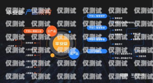 南通企通 AI 機器人外呼系統(tǒng)，提升銷售效率的利器南通企通ai機器人外呼系統(tǒng)怎么樣