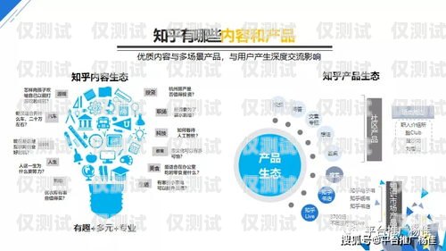 電銷卡的廣泛應用領域電銷卡適合做哪些行業呢知乎