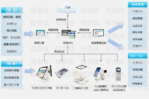 外呼系統的精準客戶定位策略外呼系統怎么精準找客戶的