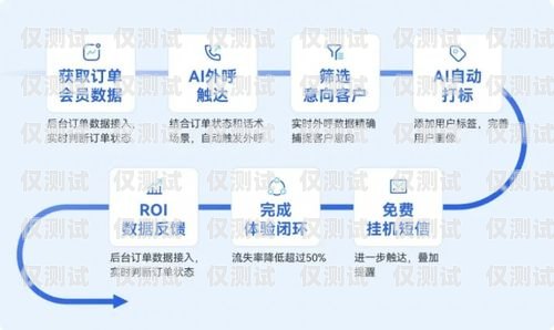 長沙語音外呼系統平臺——助力企業提升銷售與服務的利器長沙語音外呼系統平臺有哪些