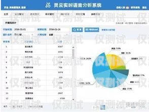 長沙語音外呼系統平臺——助力企業提升銷售與服務的利器長沙語音外呼系統平臺有哪些