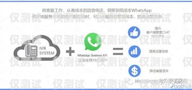 如何選擇適合邯鄲的回撥外呼系統邯鄲呼叫中心