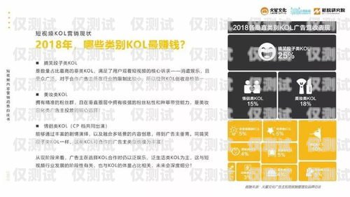 深圳包月電銷卡代理，助力企業銷售的利器深圳包月電銷卡代理公司
