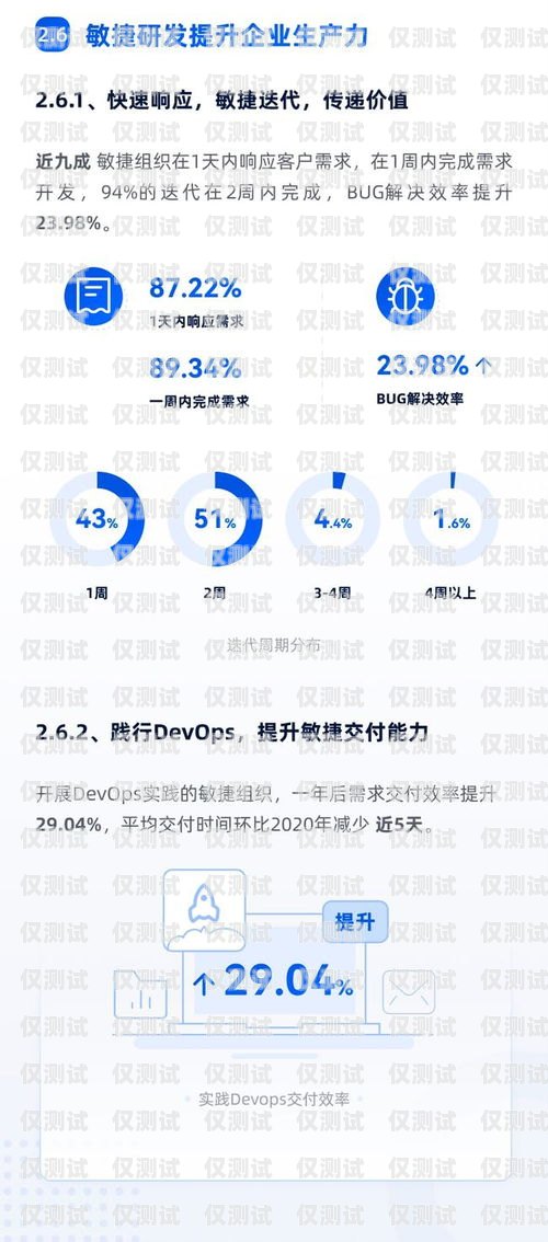 吉林企業(yè)電銷卡服務商——助力企業(yè)拓展市場的可靠伙伴吉林企業(yè)電銷卡服務商有哪些