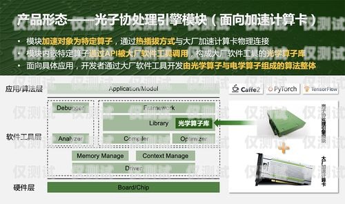 電銷卡的卓越選擇，提升效率與效果的利器電銷卡有什么好用的軟件