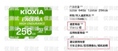 電銷卡的卓越選擇，提升效率與效果的利器電銷卡有什么好用的軟件