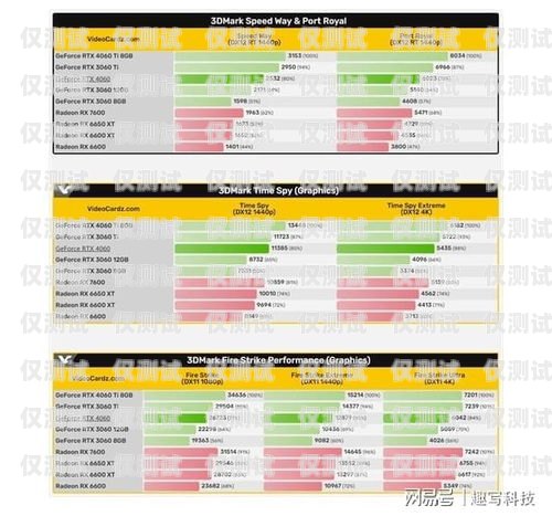 電銷卡的卓越選擇，提升效率與效果的利器電銷卡有什么好用的軟件