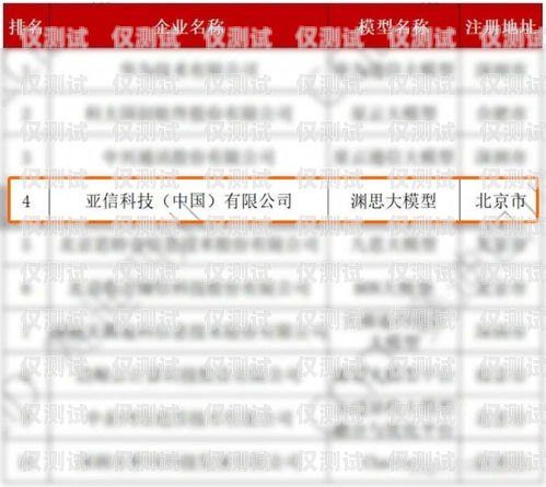 選擇安徽專業外呼系統代理商，提升企業通訊效率安徽外呼信息科技有限公司